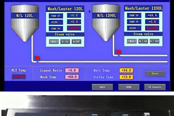 Home 99 Craft beer equipment control system