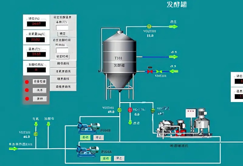 啤酒发酵工艺图 Beer fermentation process diagram